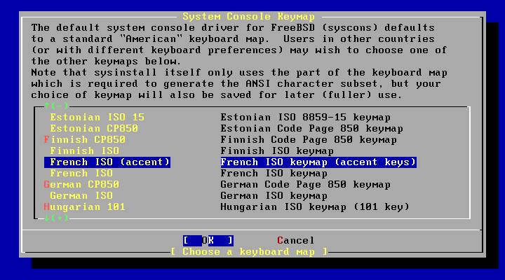 System Console Keymap